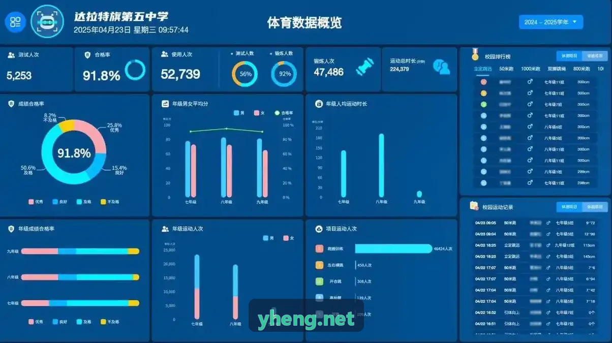 连锁商业篮球网球运动公园智慧化系统
